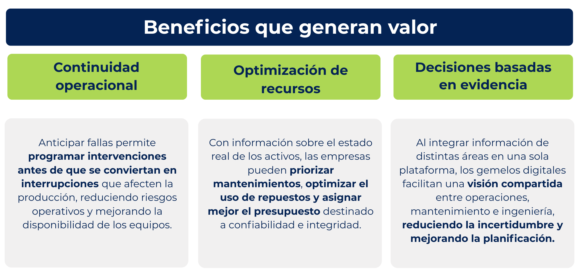 gemelos digitales en hidrocarburos